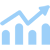 Development History