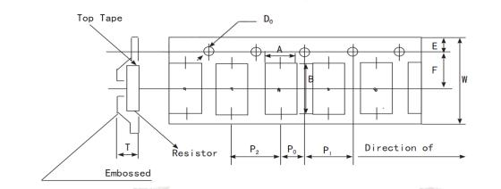 ASRC40