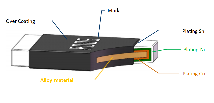 LMJ25