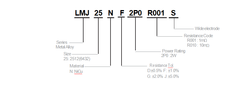 LMJ25