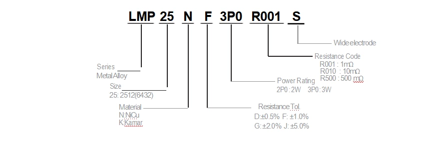 LMP25