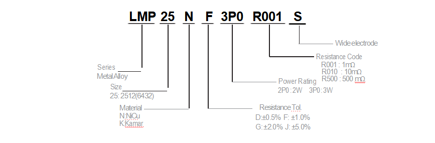 LMP25