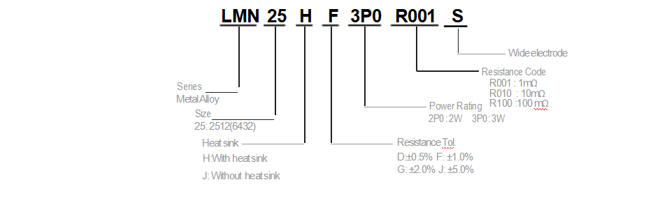 LMN25
