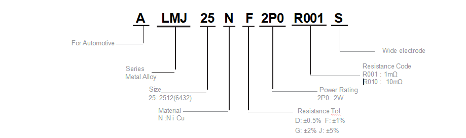 ALMJ25