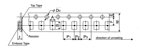 LMJ12