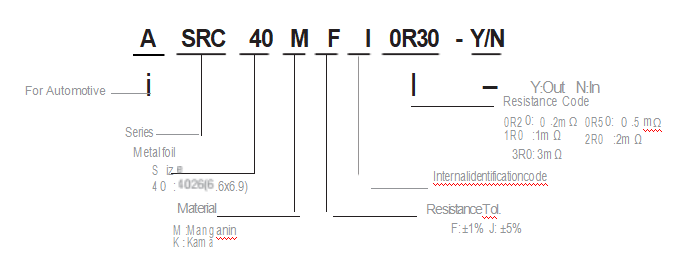 ASRC40