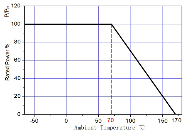 ALMN25