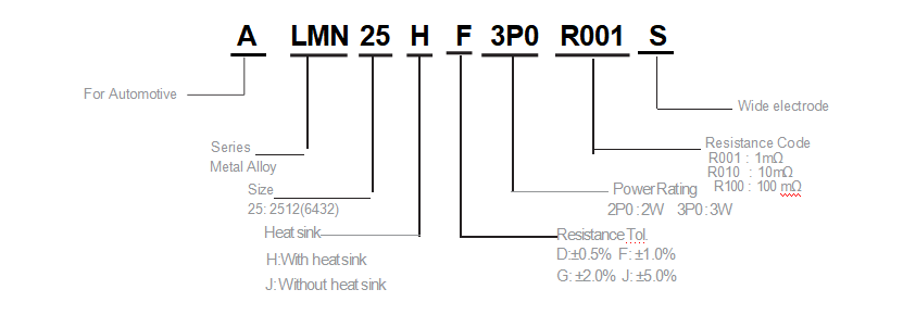ALMN25