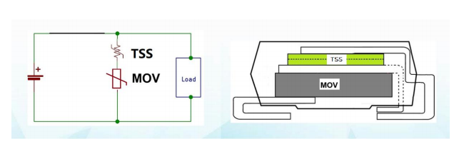 Power terminal protection scheme based on Semiconductor discharge tube (TSS) devices