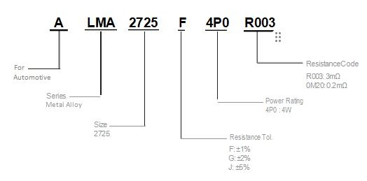 ALMA2725