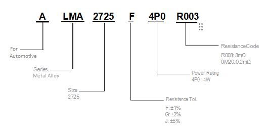 ALMA2725
