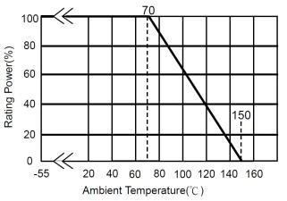 AMLR06