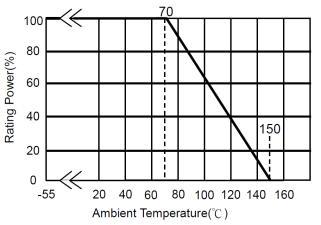 AMLR06
