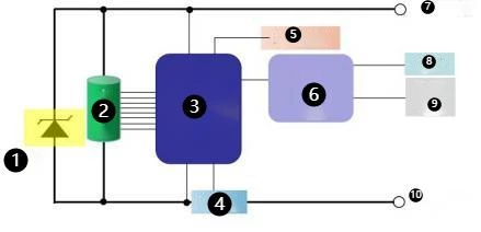 Introduction to New Shallow Snapback TVS Devices and Their Applications