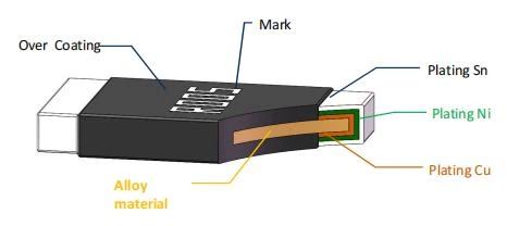 LMJ25