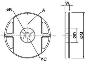 LMJ28