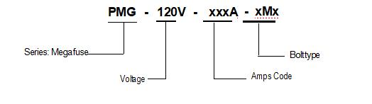 PMG-120V Series