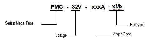 PMG-32V-80A-xMx