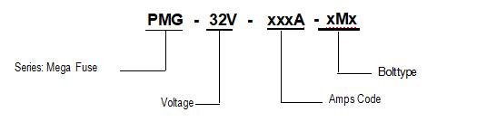 PMG-32V Series