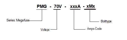 PMG-70V-80A-xMx
