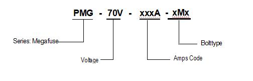 PMG-70V Series