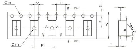 PSRP12