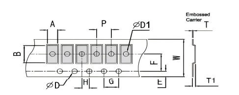 AMFR12