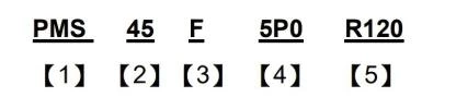 PMS45