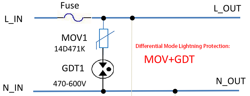 Differential Mode Surge Protection Scheme for AC Power Port (MOV + GDT)