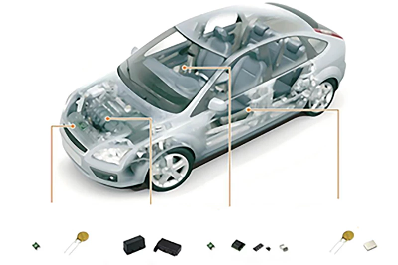 Circuit Protection Devices Used In Automotive Electronics