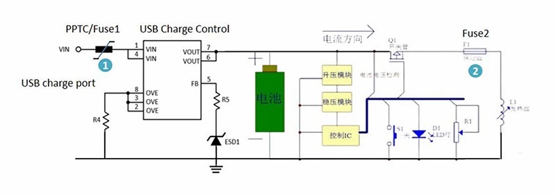 Prosemi Micro-electronic Announces The Launch Of Its Ultra-thin Film Fuse Featuring Ultra-low Dcr