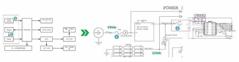 Prosemi Micro-electronic Announces The Launch Of Its Ultra-thin Film Fuse Featuring Ultra-low Dcr