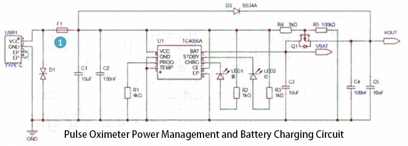 Prosemi Micro-electronic Announces The Launch Of Its Ultra-thin Film Fuse Featuring Ultra-low Dcr